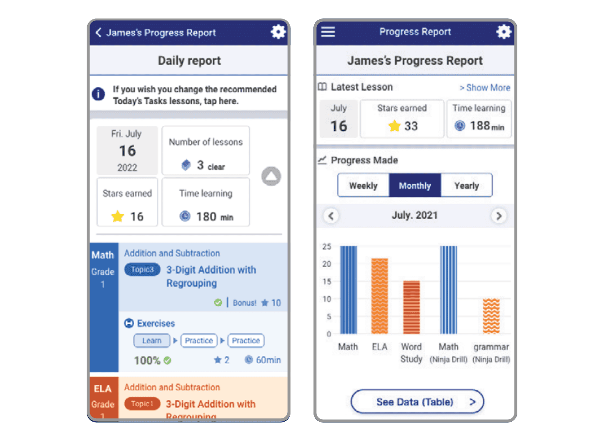 Assess your child's learning progress anytime anywhere