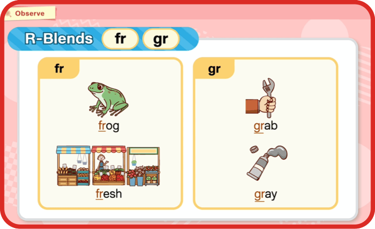 WordStudy Phonics