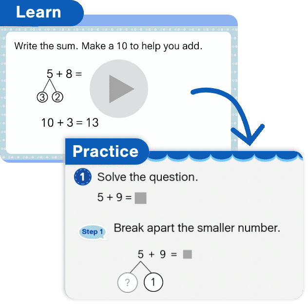 Learn and Practice
