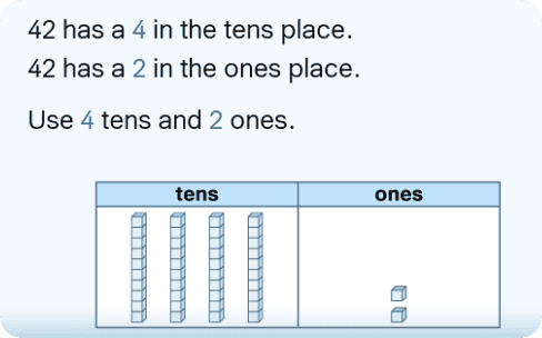 Place Value Chart