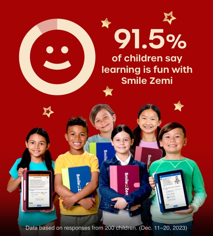91.5% of children say learning is fun with Smile Zemi