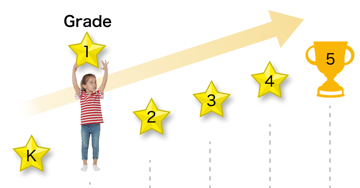 grade5